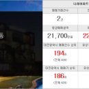 엑스포코아공인중개사사무소 네이버블로그