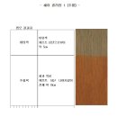 미용사 자격증 실기 - 일반 이미지