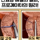 감동비뇨의학과의원 이미지