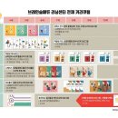 플레이팩토창의교육 이미지
