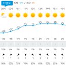 Re: 제838차 임실 오봉산,붕어섬 송년산행 (일기예보) 이미지