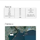 [수정] 2022년 6월 5일 부산 해광아랏길 대회요강 및 참가신청 !!!!! 이미지