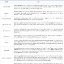 우원정보기술(주) 이미지
