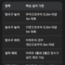 구성(쌍구) 이미지