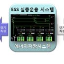 무진기획 에너지신문