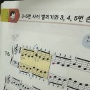 르네상스피아노학원 이미지