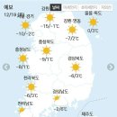 ⛄12월 19일 토요일 간추린 뉴스와 날씨⛄ 이미지