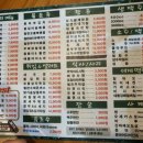 청춘술집 이미지