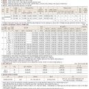 남양2천 이미지