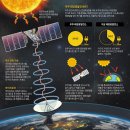 미래비전농장 이미지