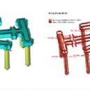 성형산업 이미지