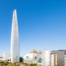 벤처알앤디센터 - 강릉시 홍제로71번길 18 | 벤처알앤디센터
