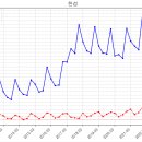 케이엘네트웍스