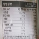 롯데마트 오늘좋은 옥수수 똘뱅이 195g 추억의 옛날 과자 솔직 후기