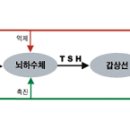 수정축산 이미지