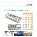 오피스창고21