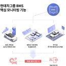 현대기아카서비스 이미지