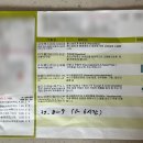 안양성모약국 | 안양 소아과 아이생각성모병원 입원가능소아과 진료후기