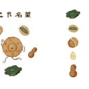 내자땅콩 이미지
