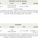 2019-주104 이미지