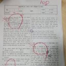 챔피언영어교습소