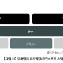 통일카서비스 이미지