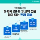 기탄사고력교실서창학원