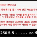 241230 마감 및 종목분석 (내년 기대해 봅시다!)
