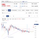 주식회사 엔엠컴퍼니