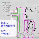 -EOCR, 플리커릴레이- 회로 결선도 이해 이미지