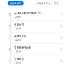 우창주유소 이미지