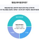 탑평생교육원