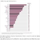 235식품