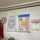 복이랑아구랑 이미지