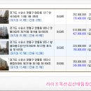 영통동우체국 이미지