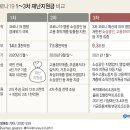 대통령 노래연습장 이미지