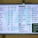 아이에떼커피 성수2호점