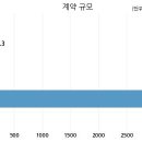 주식회사 우원 이미지