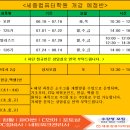 기승컴퓨터 네이버블로그