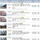 동부동5통 이미지
