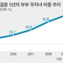 동강기획