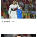 ??? : 호날두여 뭐가 그리 억울한가 이미지