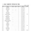 2024-2025절기 인플루엔자(독감) 예방접종 안내 이미지