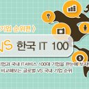 "Global vs Korea 100대 IT 서비스 기업 순위 大공개!" 이미지