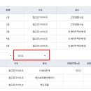 서초중앙공인중개사사무소 이미지