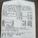 환산빌딩(올림픽로124) 이미지