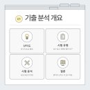 청량고등학교 이미지