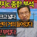 제네시스 안 부럽다, 역대 중형 택시 중 가장 크고 넓은 쏘나타 택시 디엣지c 스펙 집중 분석 이미지