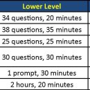 IVY영어학원 이미지