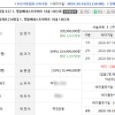 사하구-64 이미지